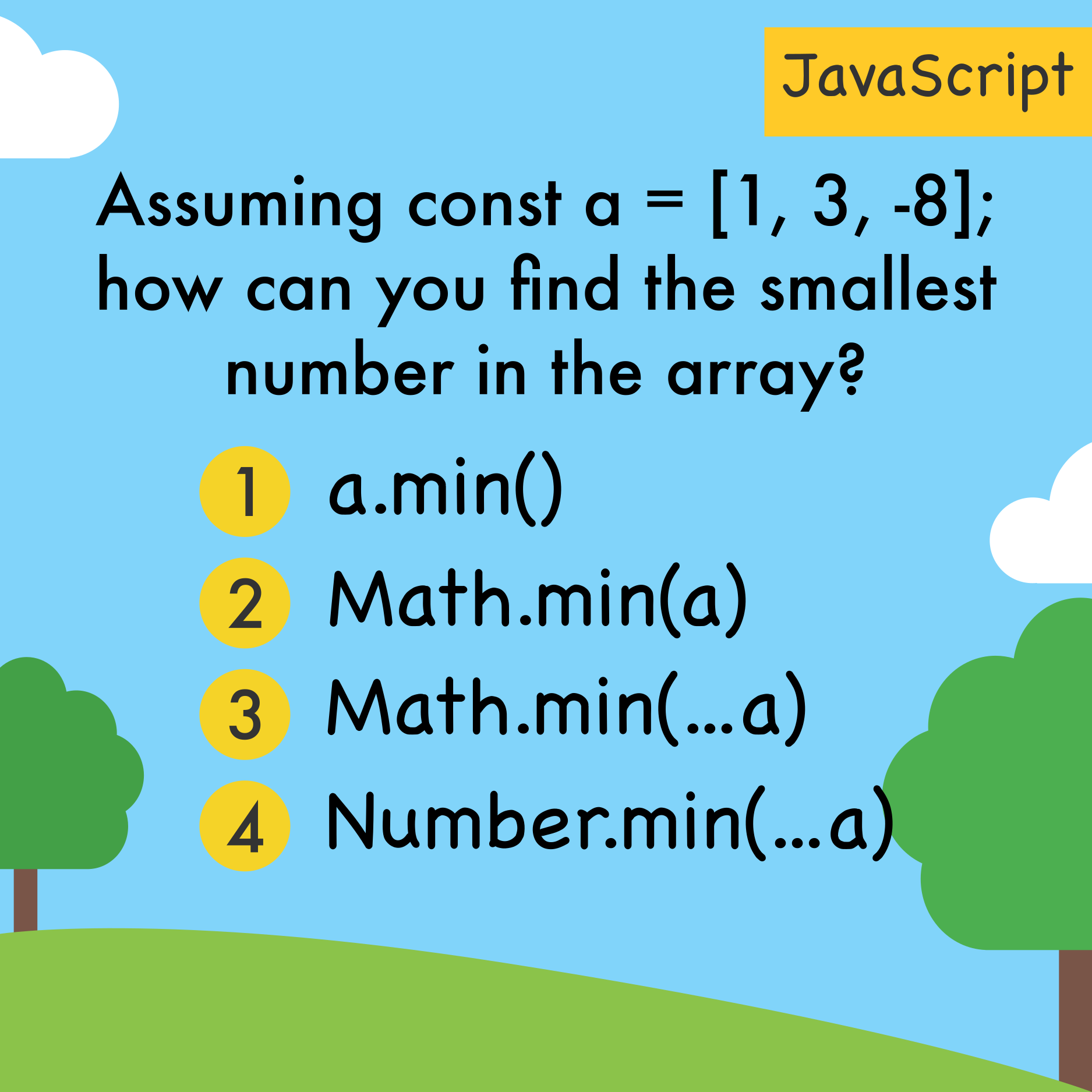 Assuming const a = [1, 3, -8]; how can you find the smallest number in the array?